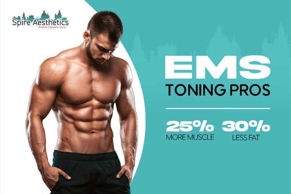 image of man with benefits of EMS toning pros treatment to help combat weight gain Healey